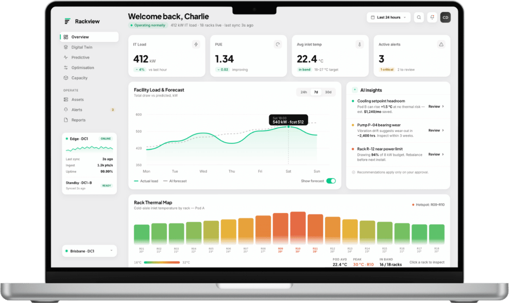 Rackview overview dashboard on a laptop — live IT load, PUE, AI insights and rack thermal map